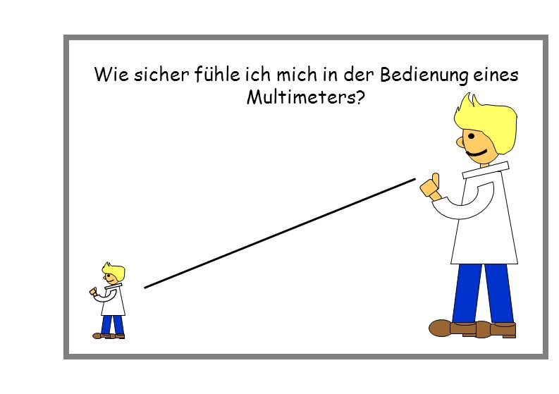 Wie sicher fühle ich mich in der Bedienung eines Multimeters