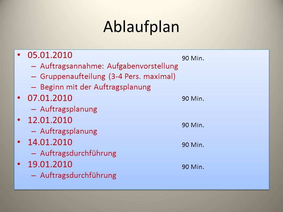 Ablaufplan Auftragsannahme: Aufgabenvorstellung. Gruppenaufteilung (3-4 Pers. maximal)