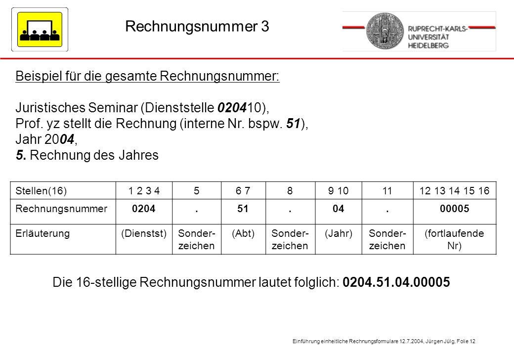 Einheitliche Rechnungsformulare Der Universität Heidelberg Ppt