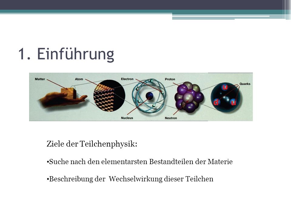 1. Einführung Ziele der Teilchenphysik: