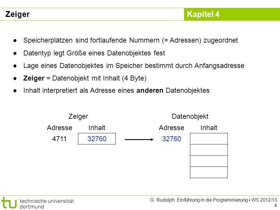 Zeiger Speicherplätzen sind fortlaufende Nummern (= Adressen) zugeordnet. Datentyp legt Größe eines Datenobjektes fest.