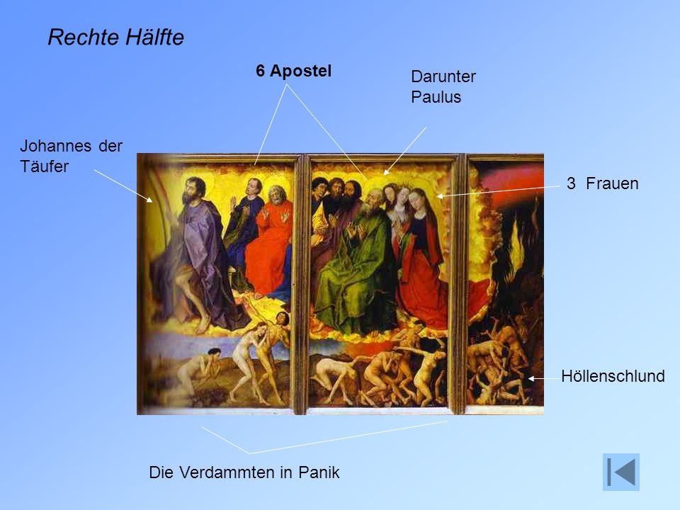 Rechte Hälfte 6 Apostel Darunter Paulus Johannes der Täufer 3 Frauen