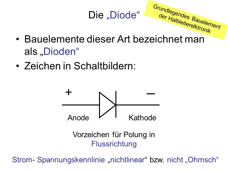 ─ + Die „Diode Bauelemente dieser Art bezeichnet man als „Dioden