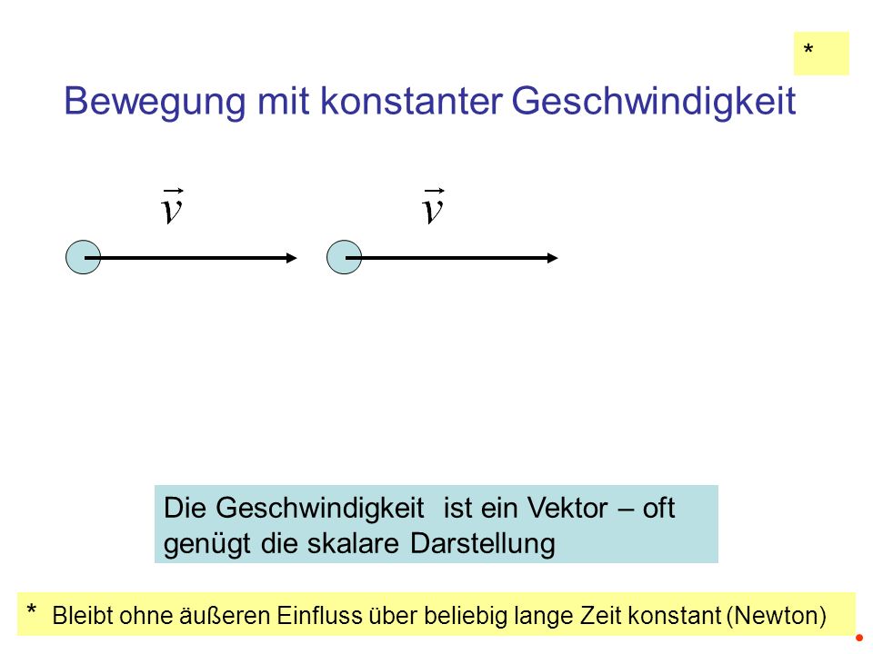 Bewegung mit konstanter Geschwindigkeit