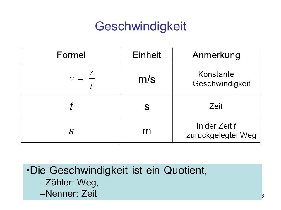 Geschwindigkeit m/s t s m Die Geschwindigkeit ist ein Quotient, Formel