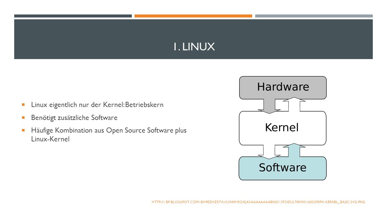 1. Linux Linux eigentlich nur der Kernel: Betriebskern