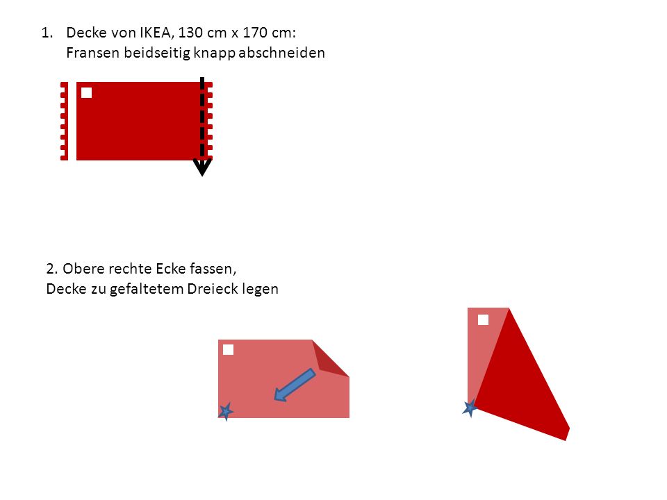 Decke von IKEA, 130 cm x 170 cm: Fransen beidseitig knapp abschneiden. 2. Obere rechte Ecke fassen,