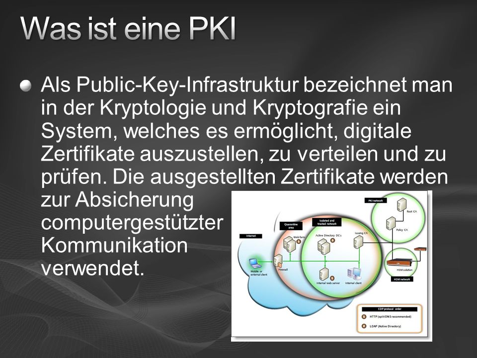 Was ist eine PKI