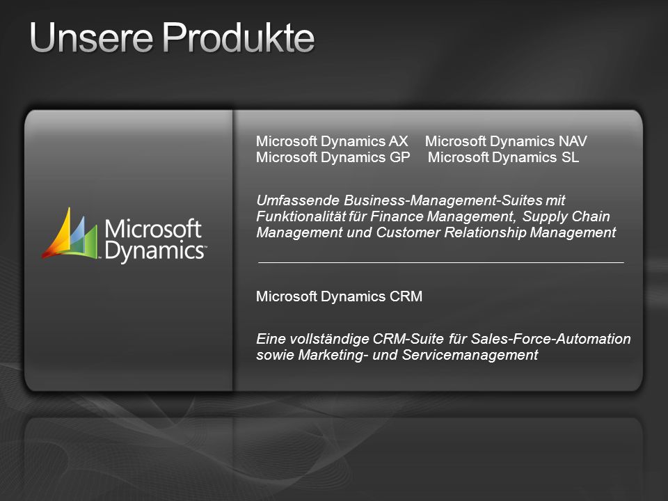 Unsere Produkte Microsoft Dynamics AX Microsoft Dynamics NAV Microsoft Dynamics GP Microsoft Dynamics SL.