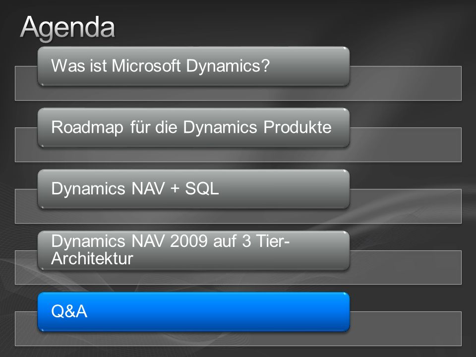 Agenda Was ist Microsoft Dynamics Roadmap für die Dynamics Produkte
