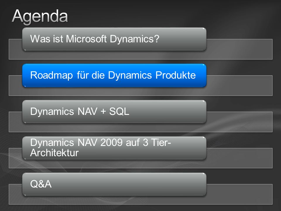 Agenda Was ist Microsoft Dynamics Roadmap für die Dynamics Produkte