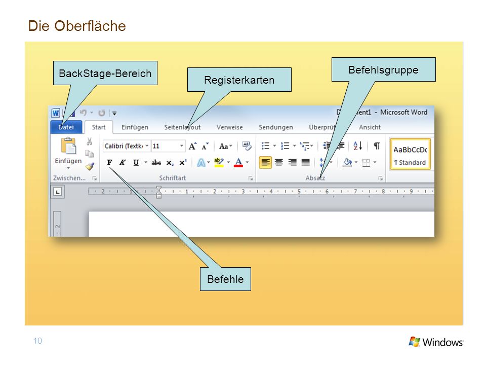 Die Oberfläche Befehlsgruppe BackStage-Bereich Registerkarten Befehle