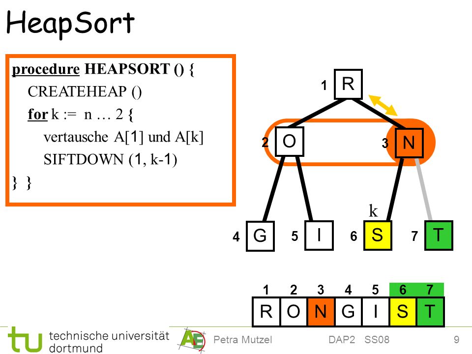 HeapSort S R N O N R k G I S N T R N S O N R G I N S T