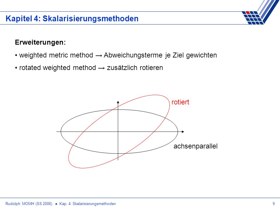 Mehrkriterielle Optimierung Mit Metaheuristiken - Ppt Herunterladen