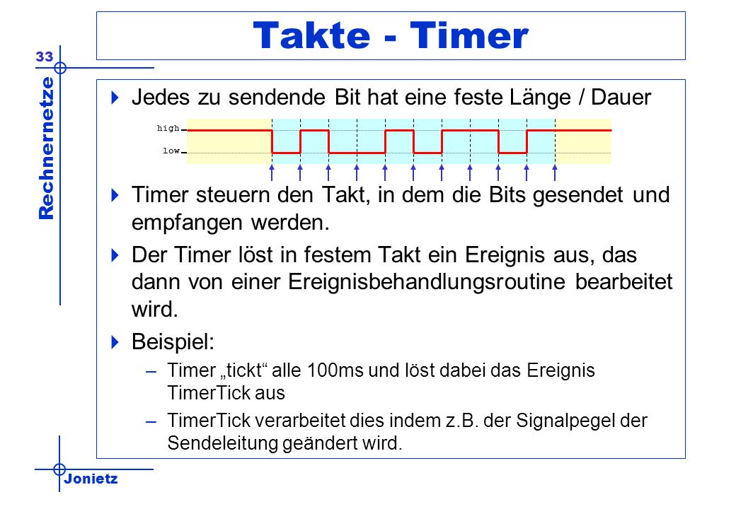 Takte - Timer Jedes zu sendende Bit hat eine feste Länge / Dauer