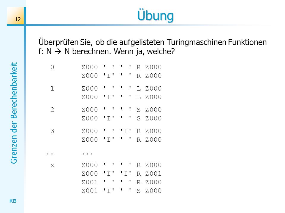 Übung Überprüfen Sie, ob die aufgelisteten Turingmaschinen Funktionen f: N  N berechnen. Wenn ja, welche