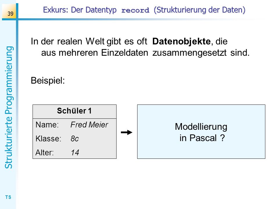 Exkurs: Der Datentyp record (Strukturierung der Daten)