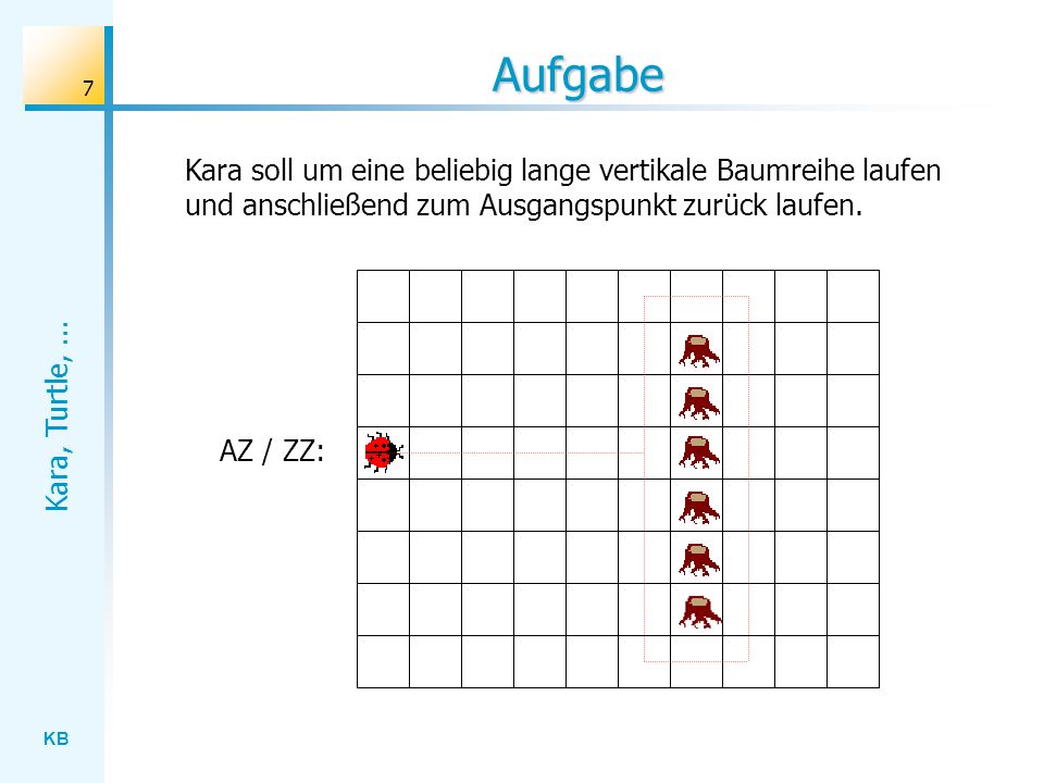 Aufgabe Kara soll um eine beliebig lange vertikale Baumreihe laufen und anschließend zum Ausgangspunkt zurück laufen.