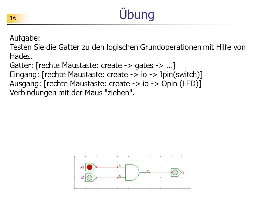 Übung Aufgabe: Testen Sie die Gatter zu den logischen Grundoperationen mit Hilfe von Hades. Gatter: [rechte Maustaste: create -> gates -> ...]