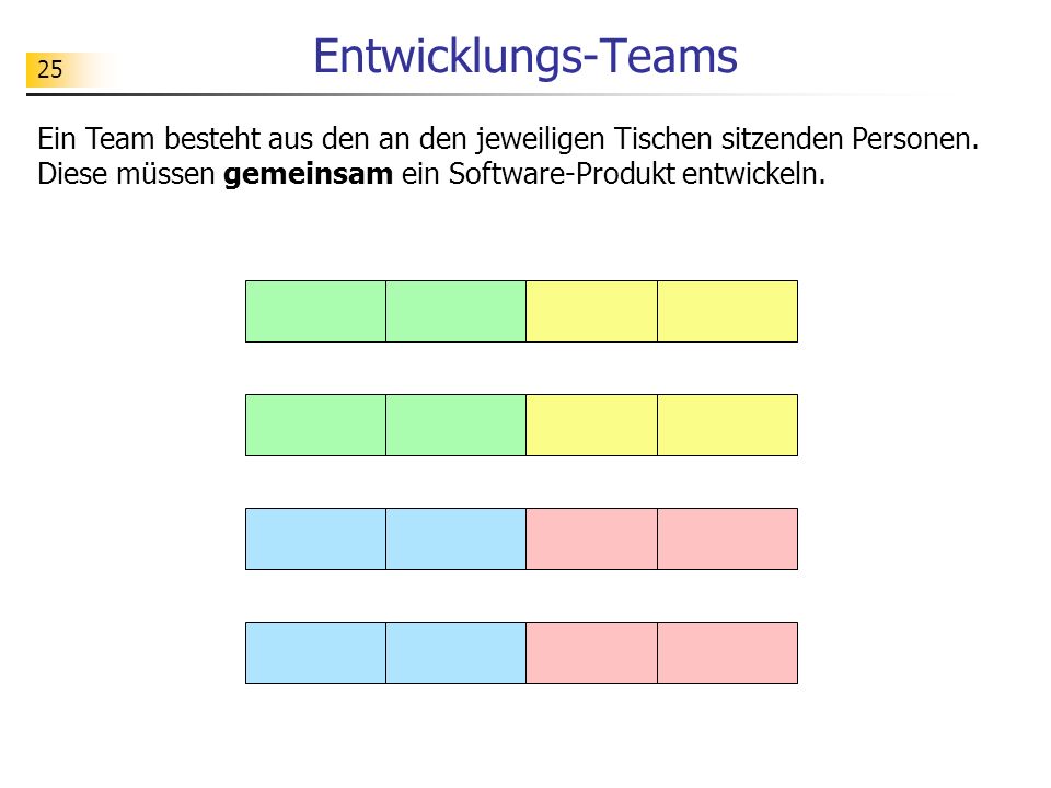 Entwicklungs-Teams Ein Team besteht aus den an den jeweiligen Tischen sitzenden Personen.