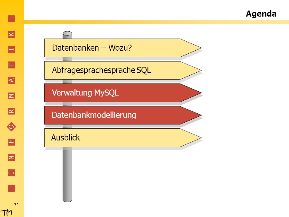 Agenda Datenbanken – Wozu Abfragesprachesprache SQL. Verwaltung MySQL. Verwaltung MySQL. Datenbankmodellierung.
