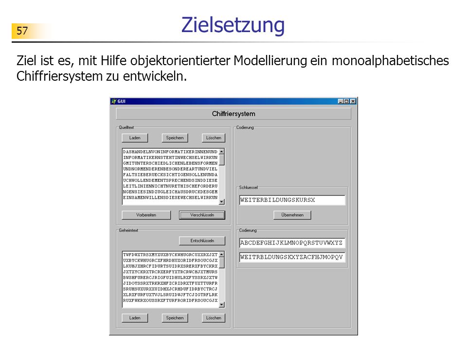 Zielsetzung Ziel ist es, mit Hilfe objektorientierter Modellierung ein monoalphabetisches Chiffriersystem zu entwickeln.