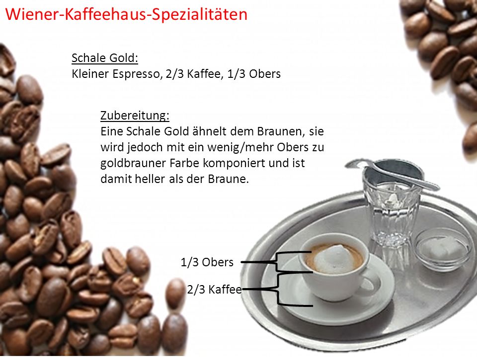 Kaffeegetränke und Kaffeespezialitäten - ppt herunterladen