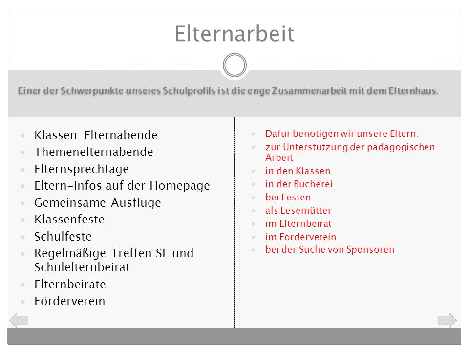 Elternarbeit Klassen-Elternabende Themenelternabende Elternsprechtage