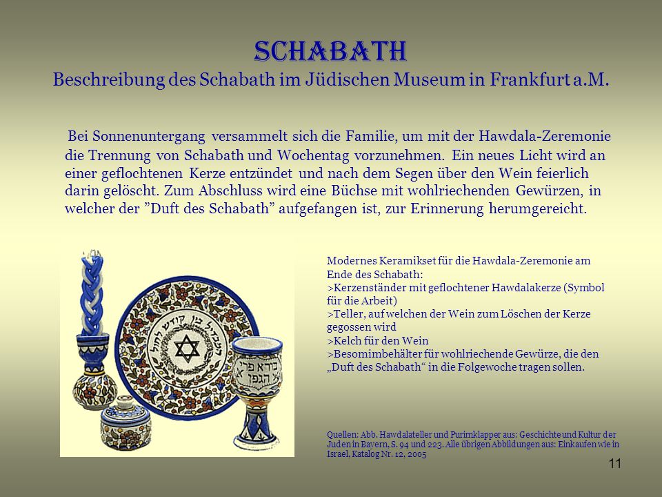 SCHABATH Beschreibung des Schabath im Jüdischen Museum in Frankfurt a