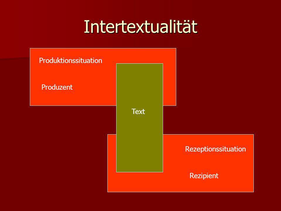 Intertextualität Produktionssituation Produzent Text