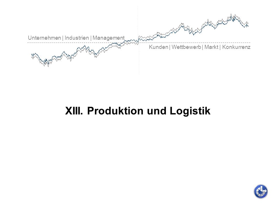 Produktion & Logistik Produktion & Logistik