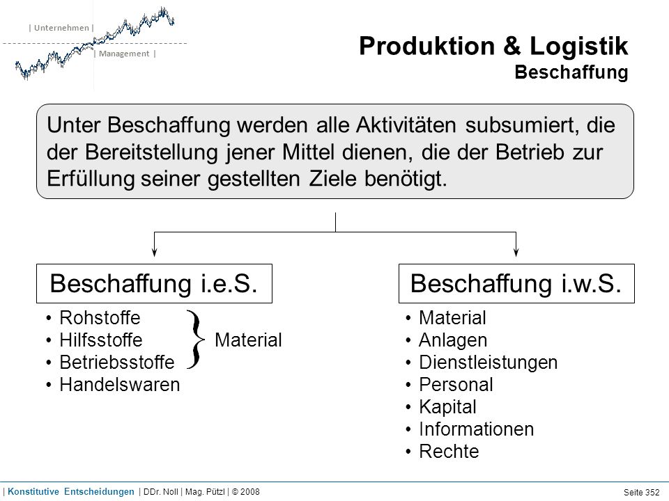 Produktion & Logistik Materialarten