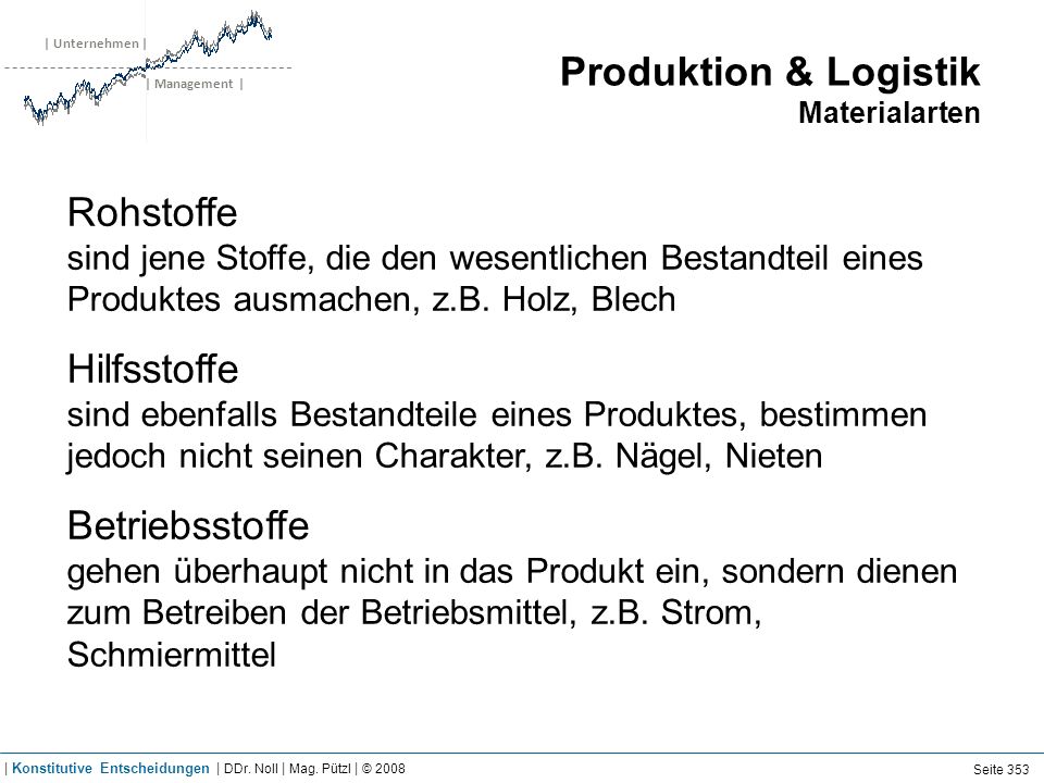 Produktion & Logistik Beschaffungsziele