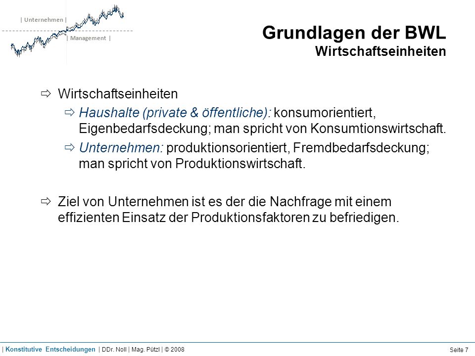 Grundlagen der BWL Produktionsfaktoren