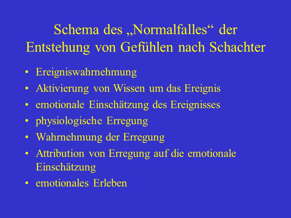 Schema des „Normalfalles der Entstehung von Gefühlen nach Schachter
