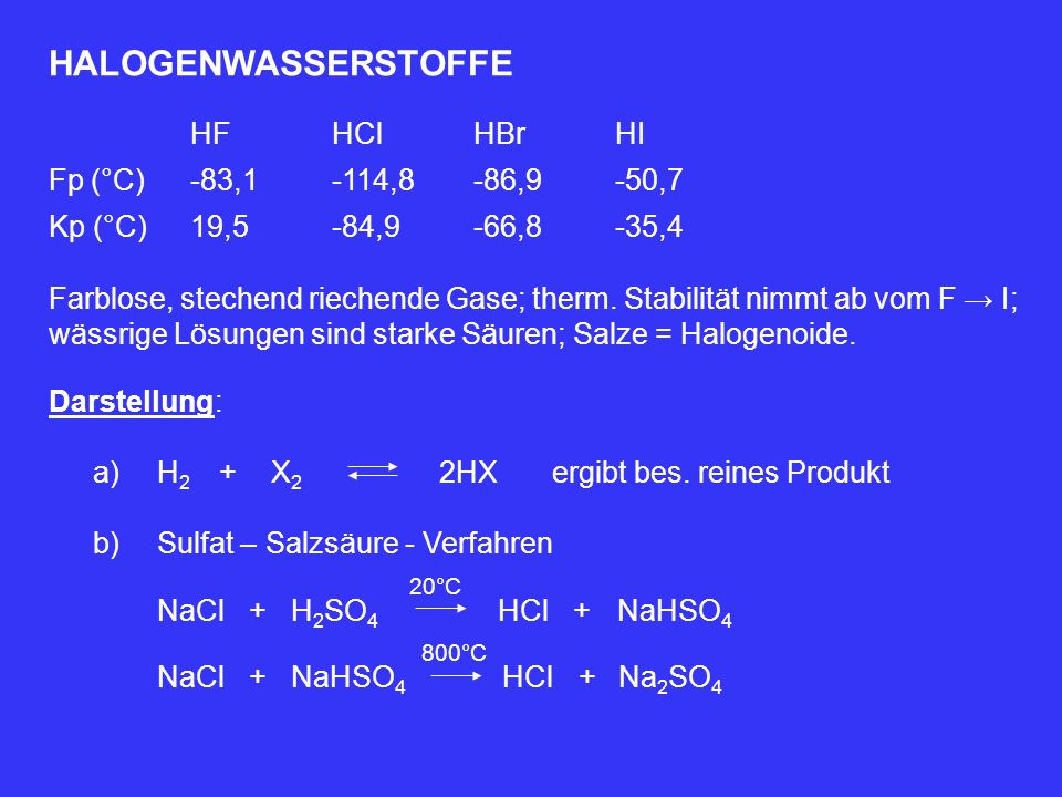 HALOGENWASSERSTOFFE HF HCl HBr HI Fp (°C) -83,1 -114,8 -86,9 -50,7