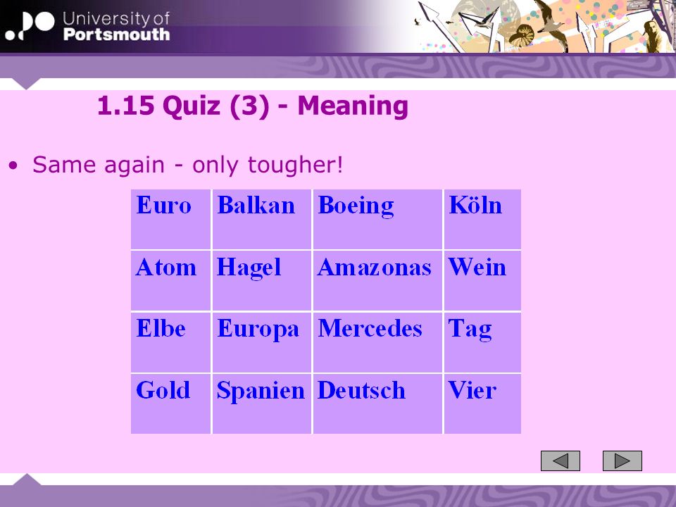 1.15 Quiz (3) - Meaning Same again - only tougher!
