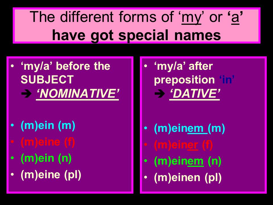 The different forms of ‘my’ or ‘a’ have got special names