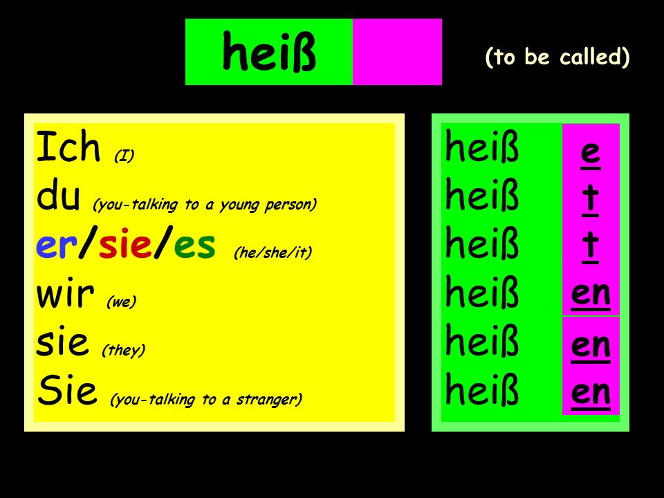 heiß en. en. (to be called) Ich (I) du (you-talking to a young person) er/sie/es (he/she/it) wir (we) sie (they) Sie (you-talking to a stranger)