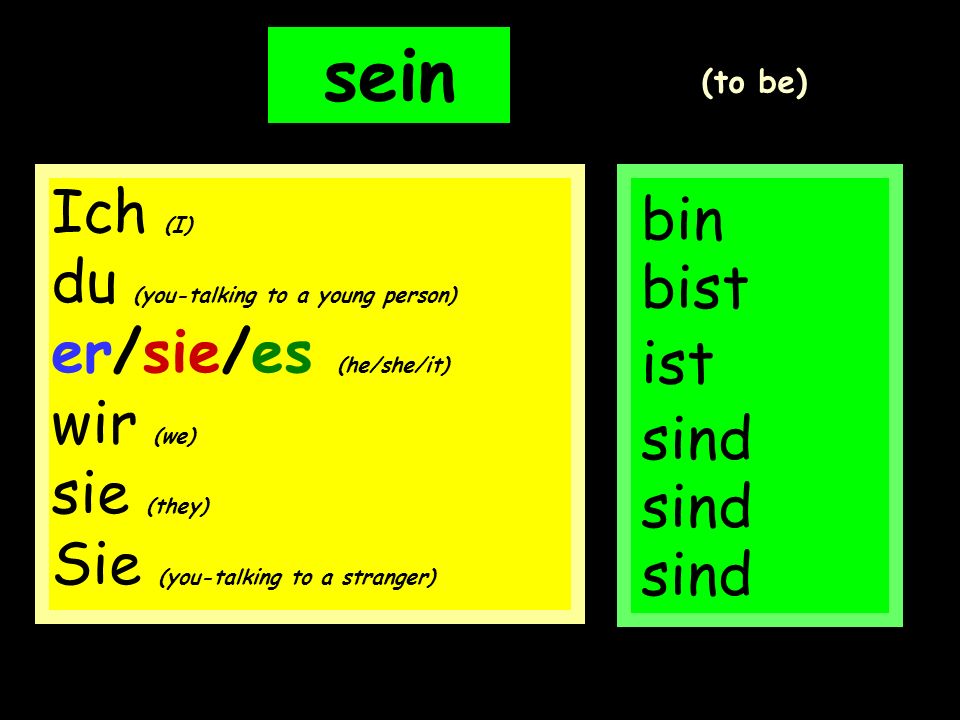 sein en. en. (to be) Ich (I) du (you-talking to a young person) er/sie/es (he/she/it) wir (we) sie (they) Sie (you-talking to a stranger)