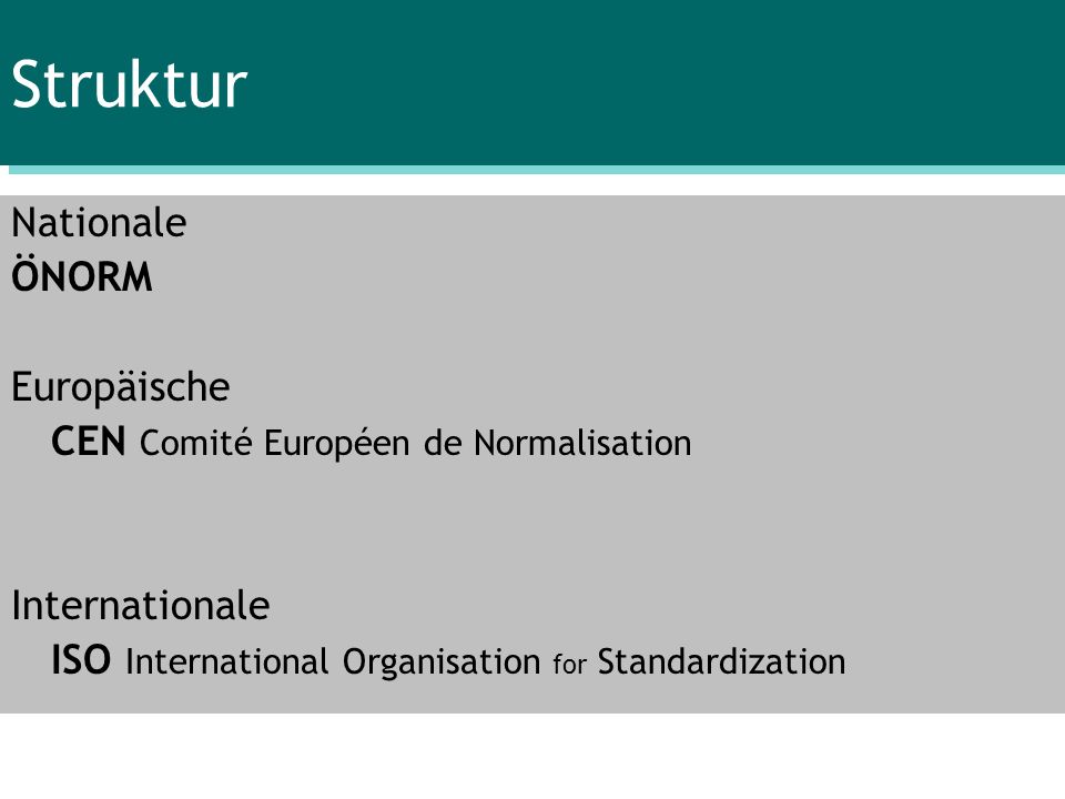 Struktur Nationale ÖNORM Europäische