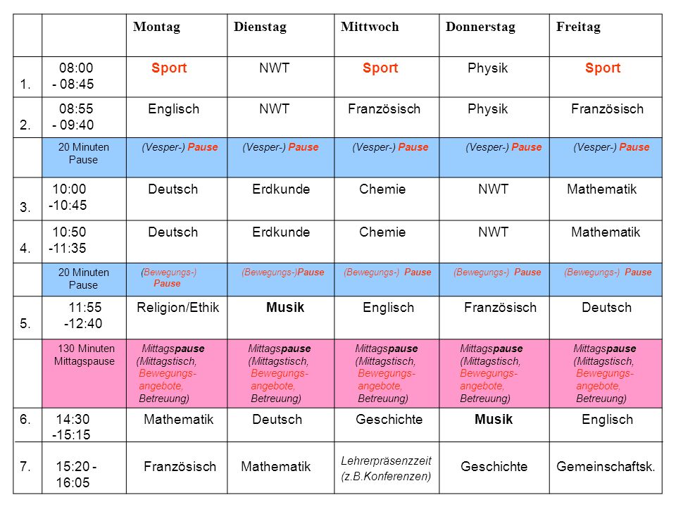 Montag Dienstag Mittwoch Donnerstag Freitag 1. 08: :45 Sport NWT