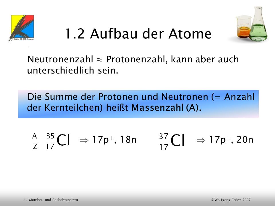 1.2 Aufbau der Atome Neutronenzahl ≈ Protonenzahl, kann aber auch unterschiedlich sein.