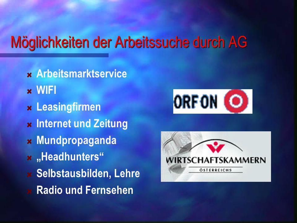 Möglichkeiten der Arbeitssuche durch AG