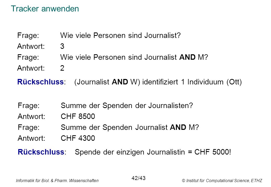 Tracker anwenden Frage: Wie viele Personen sind Journalist Antwort: 3
