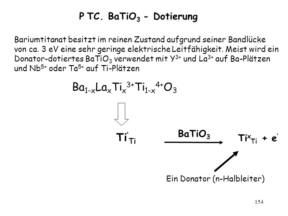 Ti‘Ti P TC. BaTiO3 - Dotierung BaTiO3 TixTi + e‘