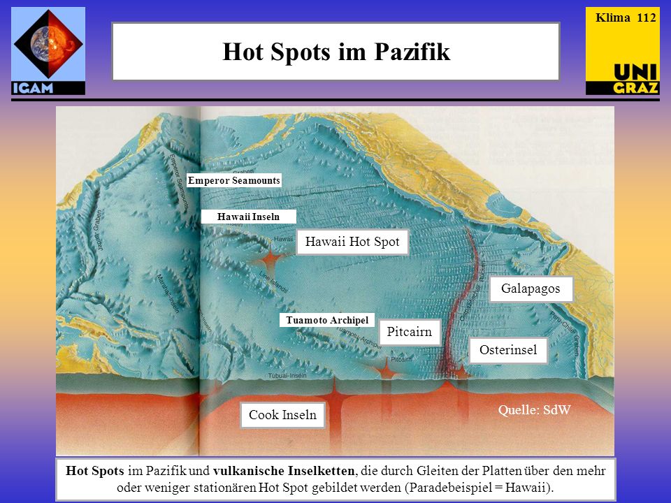 Hot Spots im Pazifik Hawaii Hot Spot Galapagos Pitcairn Osterinsel