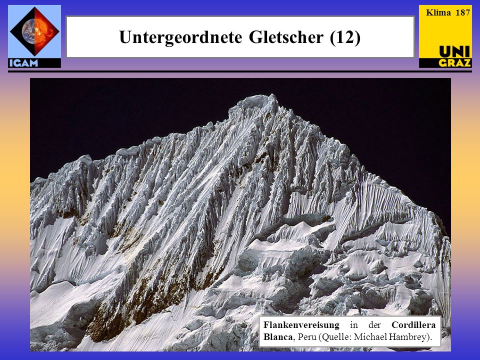 Untergeordnete Gletscher (12)