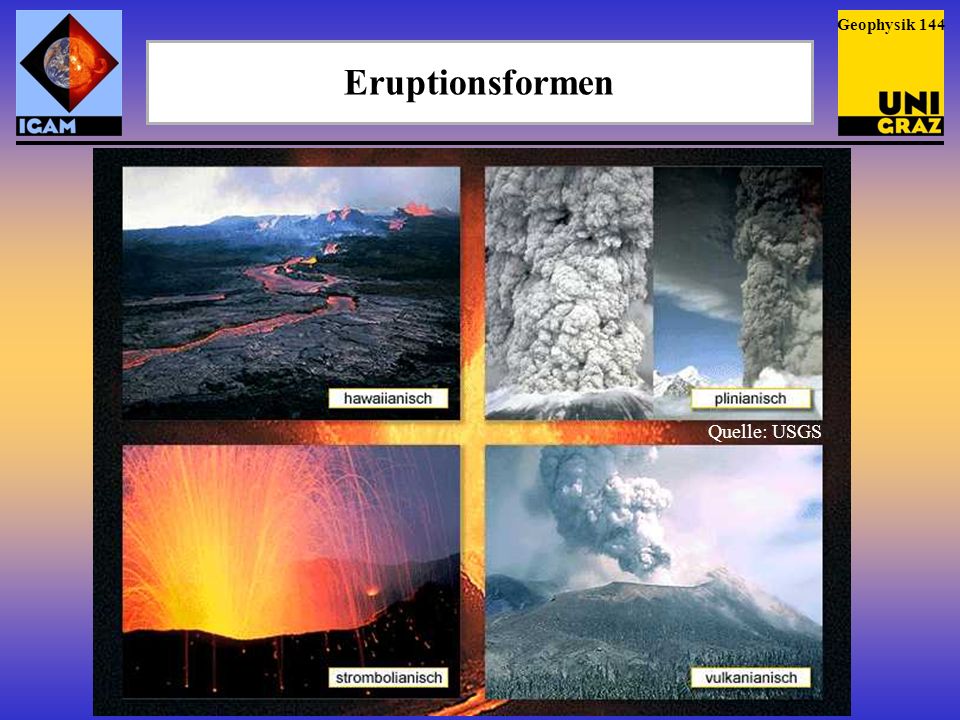 Geophysik 144 Eruptionsformen Quelle: USGS
