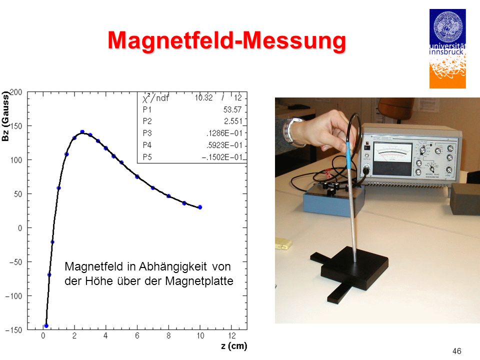 Magnetfeld-Messung Magnetfeld in Abhängigkeit von der Höhe über der Magnetplatte.